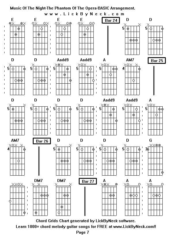 Chord Grids Chart of chord melody fingerstyle guitar song-Music Of The Night-The Phantom Of The Opera-BASIC Arrangement,generated by LickByNeck software.